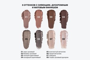 NEOSTYLUS